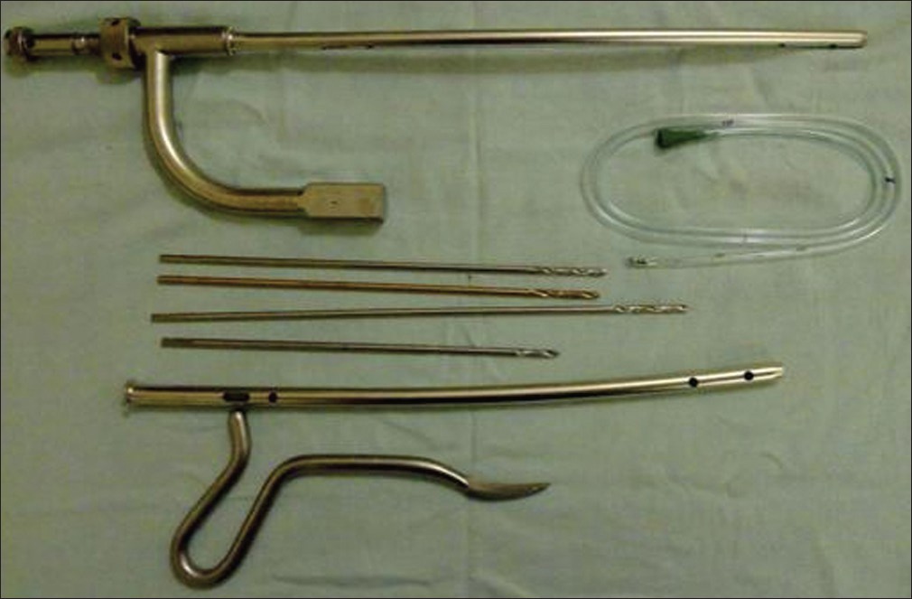 Figure 1: Instruments needed for interlocking