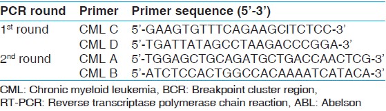 Table 2: Primers used for detection of fusion gene BCR-ABL in CML by RT-PCR
