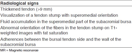Table 2: Typical arthro-MR findings in case of Fosbury flop of posterosuperior rotator cuff tears