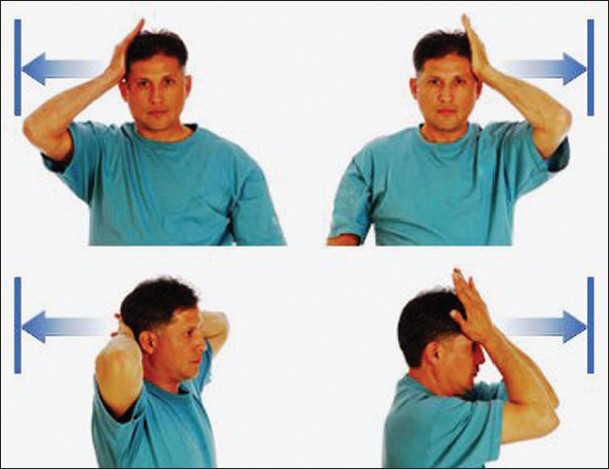 Figure 3: Neck muscles exercises