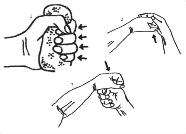 Figure 4: Wrist strengthening exercises