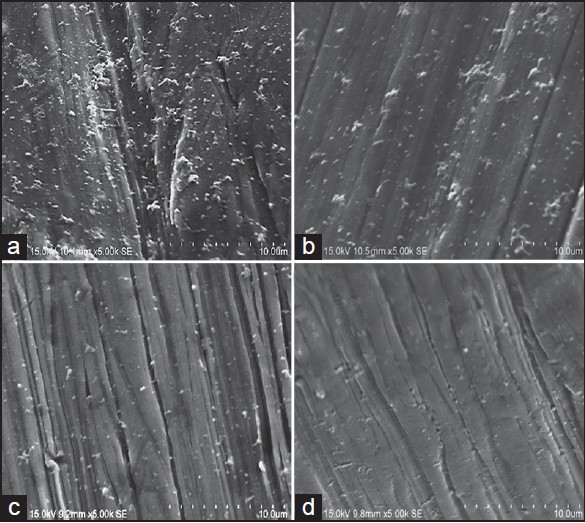 Figure 3: Scanning electron micrographs of <i>Streptococcus mutans</i> on Dentos mini-implants: (a) Group 1A-Control group (no garlic extract). (b) Group 2A-16 mg/ml Garlic extract. (c) Group 3A-32 mg/ml Garlic extract. (d) Group 4A-64 mg/ml Garlic extract