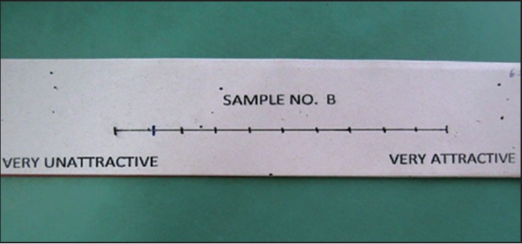 Figure 1: Visual analogue scale, represents continuous scoring from 0 to 100 mm