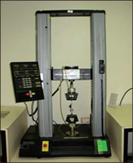 Figure 2: Instron testing machine
