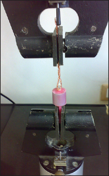 Figure 4: Testing of shear bond strength using INSTRON machine