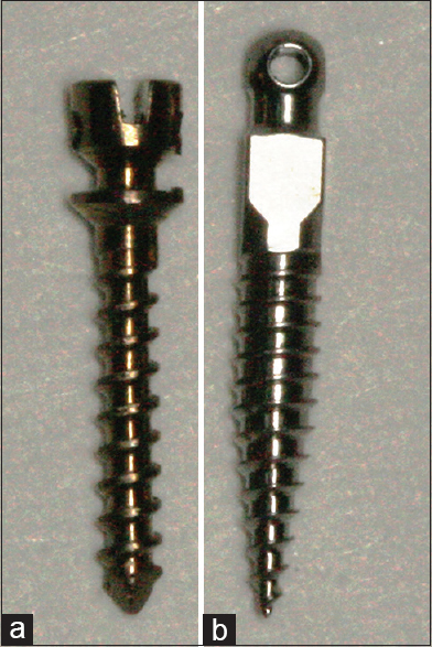 Figure 1: The two titanium mini-implants used in this study: (a) Indigenous and (b) imported